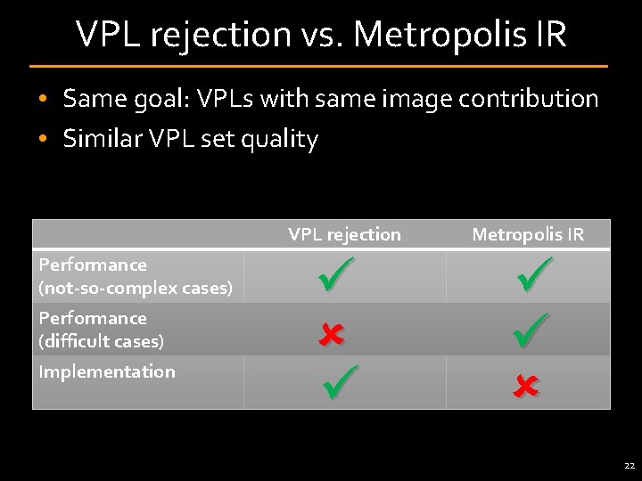 VPL rejection vs. Metropolis IR • Same goal: VPLs with same image contribution •