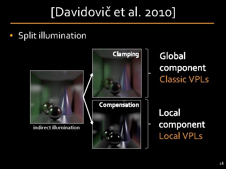 [Davidovič et al. 2010] • Split illumination Clamping Compensation indirect illumination Global component Classic