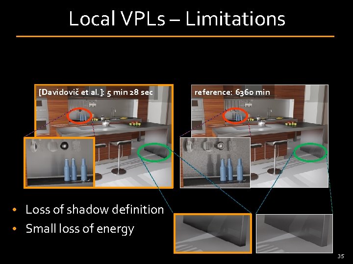 Local VPLs – Limitations [Davidovič et al. ]: 5 min 28 sec reference: 6360