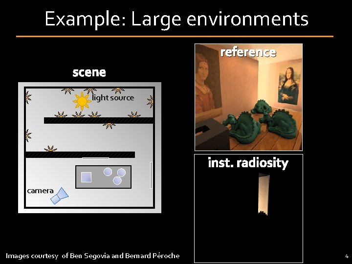 Example: Large environments reference scene light source inst. radiosity camera Images courtesy of Ben