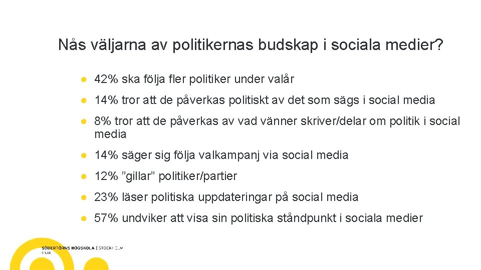 Nås väljarna av politikernas budskap i sociala medier? ● 42% ska följa fler politiker