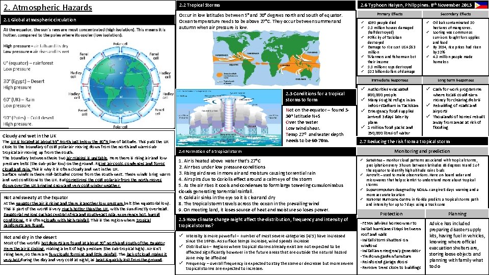 2. Atmospheric Hazards 2. 1 Global atmospheric circulation 2. 2 Tropical Storms 2. 6