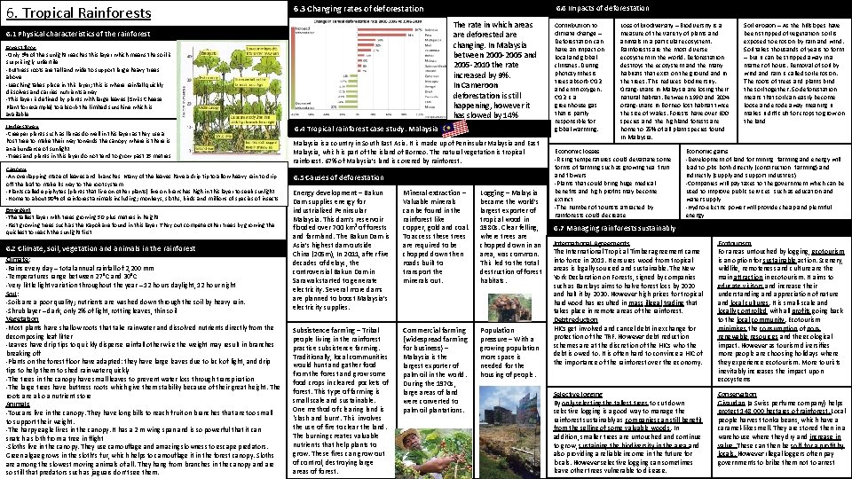 6. Tropical Rainforests The rate in which areas are deforested are changing. In Malaysia