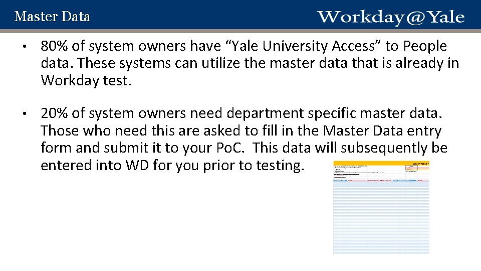 Master Data • 80% of system owners have “Yale University Access” to People data.
