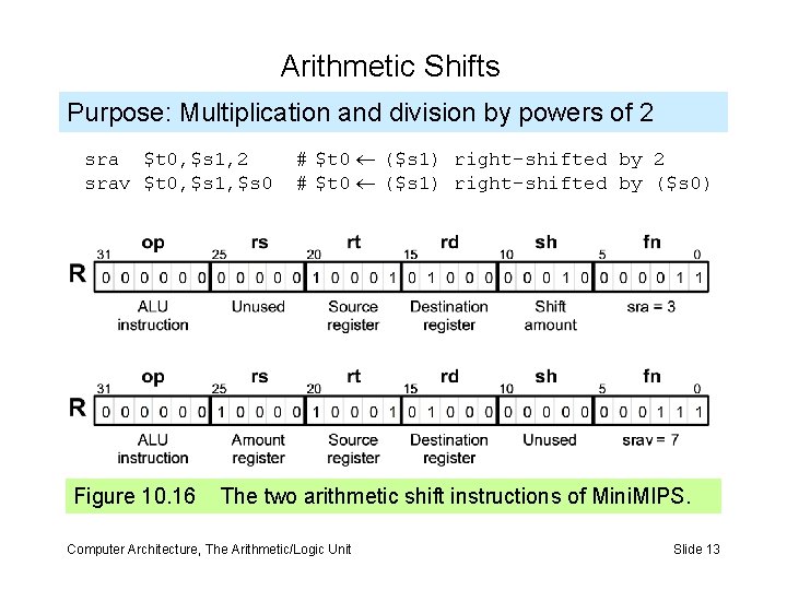 Arithmetic Shifts Purpose: Multiplication and division by powers of 2 sra $t 0, $s Arithmetic Shifts Purpose: Multiplication and division by powers of 2 sra $t 0, $s