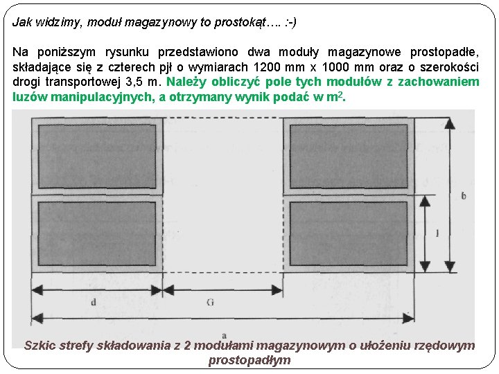 Jak widzimy, moduł magazynowy to prostokąt…. : -) Na poniższym rysunku przedstawiono dwa moduły