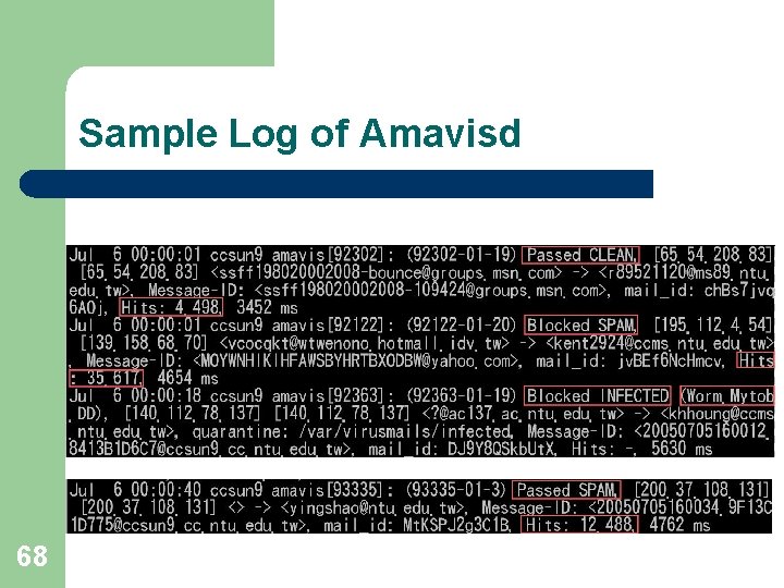 Sample Log of Amavisd 68 Sample Log of Amavisd 68