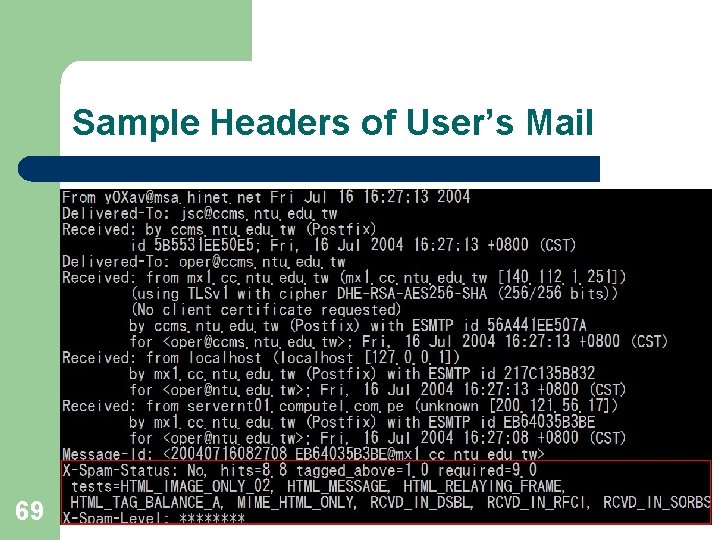 Sample Headers of User’s Mail 69 Sample Headers of User’s Mail 69