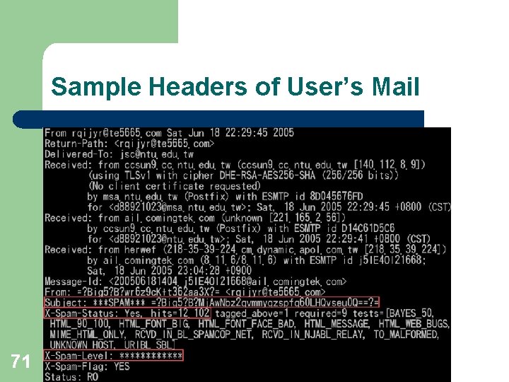 Sample Headers of User’s Mail 71 Sample Headers of User’s Mail 71