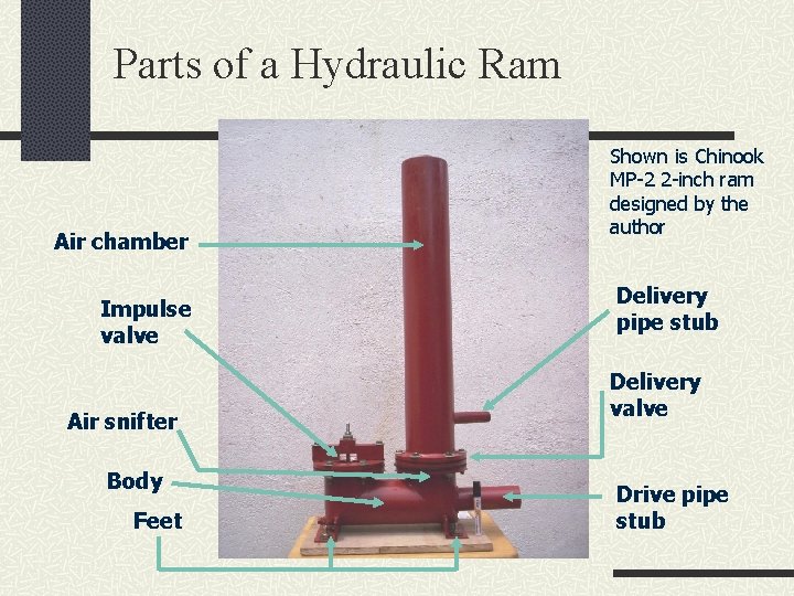 Parts of a Hydraulic Ram Air chamber Impulse valve Air snifter Body Feet Shown