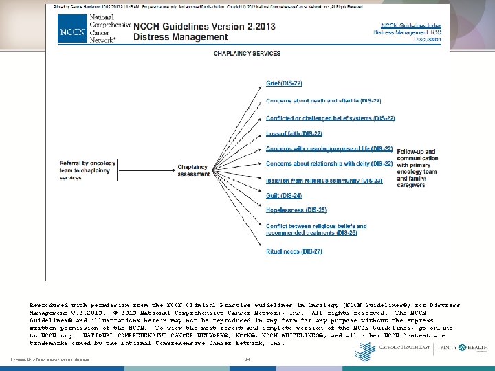 Reproduced with permission from the NCCN Clinical Practice Guidelines in Oncology (NCCN Guidelines®) for