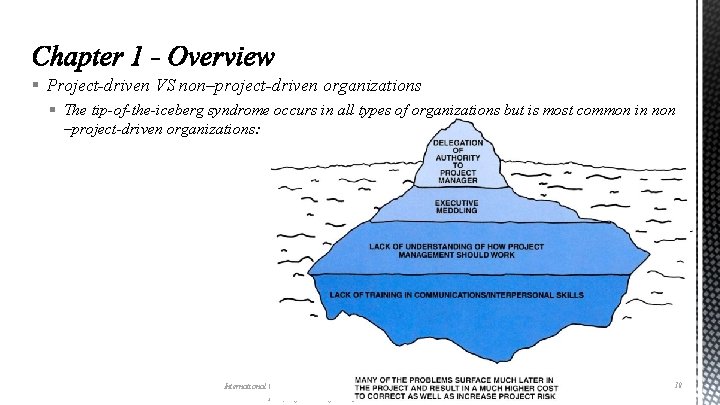 § Project-driven VS non–project-driven organizations § The tip-of-the-iceberg syndrome occurs in all types of