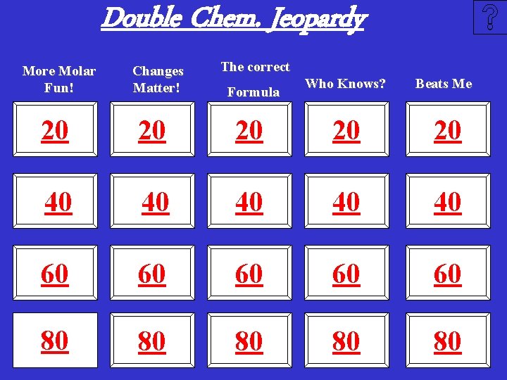 Double Chem. Jeopardy More Molar Fun! Changes Matter! The correct Formula Who Knows? Beats