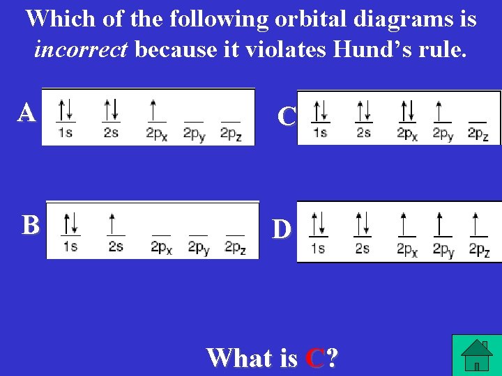 Which of the following orbital diagrams is incorrect because it violates Hund’s rule. A