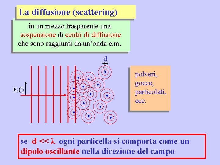 La diffusione (scattering) in un mezzo trasparente una sospensione di centri di diffusione che
