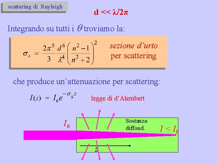 scattering di Rayleigh d << λ/2π Integrando su tutti i troviamo la: sezione d’urto