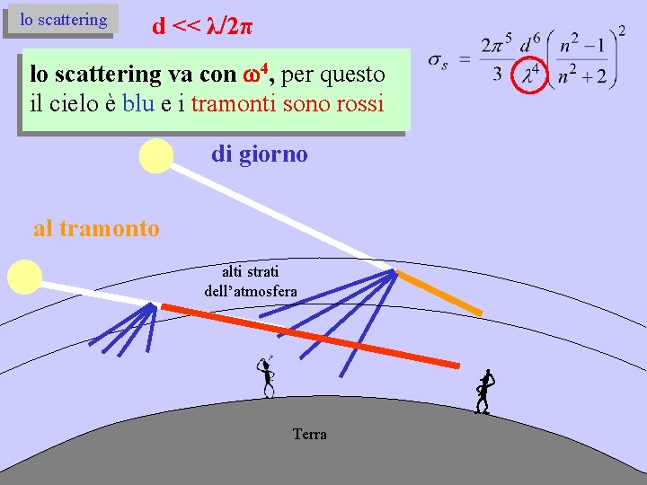 lo scattering d << λ/2π lo scattering va con 4, per questo il cielo