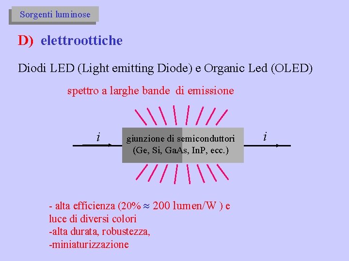 Sorgenti luminose D) elettroottiche Diodi LED (Light emitting Diode) e Organic Led (OLED) spettro