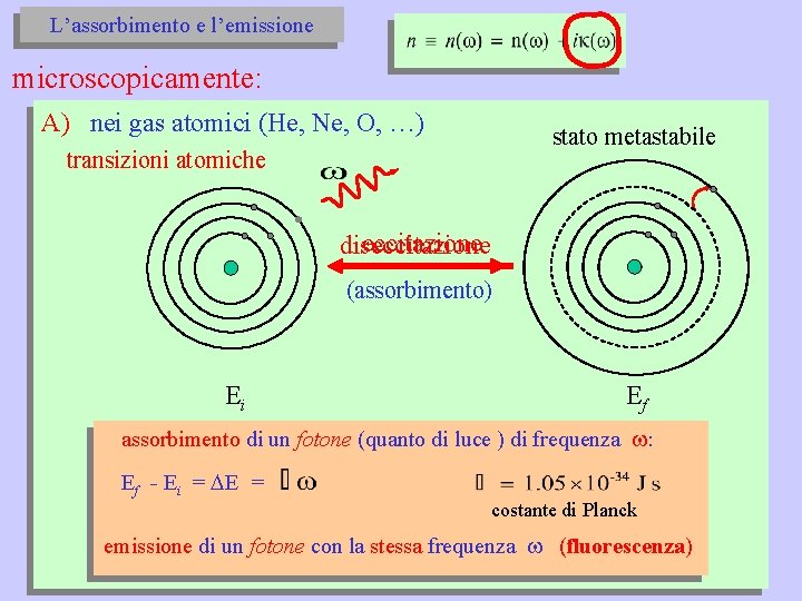 L’assorbimento e l’emissione microscopicamente: A) nei gas atomici (He, Ne, O, …) stato metastabile