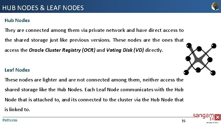 HUB NODES & LEAF NODES Hub Nodes They are connected among them via private