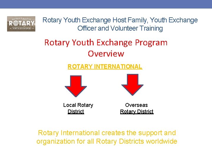 Rotary Youth Exchange Host Family, Youth Exchange Officer and Volunteer Training Rotary Youth Exchange