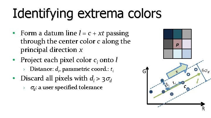 Identifying extrema colors • Form a datum line l = c + xt passing Identifying extrema colors • Form a datum line l = c + xt passing