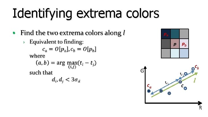 Identifying extrema colors • pa p pb cb G tj ca ti c l Identifying extrema colors • pa p pb cb G tj ca ti c l