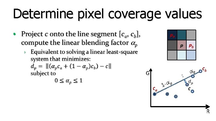 Determine pixel coverage values • pa p G ca 1 - p : pb Determine pixel coverage values • pa p G ca 1 - p : pb