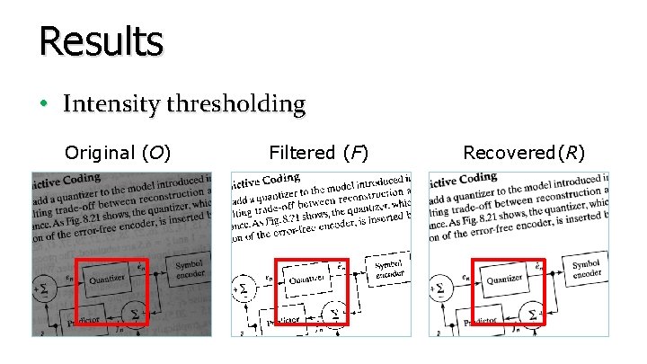 Results • Intensity thresholding Original (O) Filtered (F) Recovered(R) Results • Intensity thresholding Original (O) Filtered (F) Recovered(R)