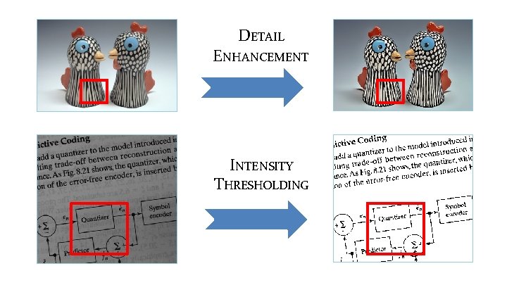 DETAIL ENHANCEMENT INTENSITY THRESHOLDING DETAIL ENHANCEMENT INTENSITY THRESHOLDING