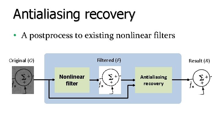 Antialiasing recovery • A postprocess to existing nonlinear filters Filtered (F) Original (O) Nonlinear Antialiasing recovery • A postprocess to existing nonlinear filters Filtered (F) Original (O) Nonlinear
