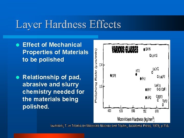 Layer Hardness Effects l Effect of Mechanical Properties of Materials to be polished l