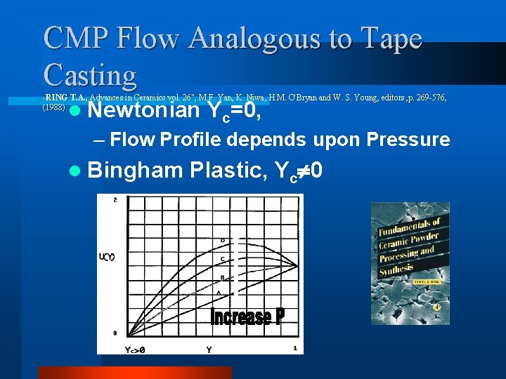 CMP Flow Analogous to Tape Casting -RING T. A. , Advances in Ceramics vol.