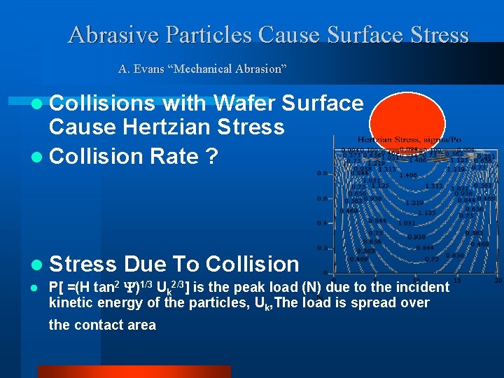 Abrasive Particles Cause Surface Stress A. Evans “Mechanical Abrasion” l Collisions with Wafer Surface