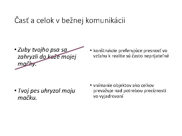 Časť a celok v bežnej komunikácii • Zuby tvojho psa sa zahryzli do kože