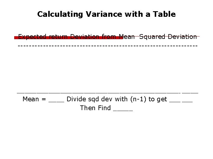 Calculating Variance with a Table Expected return Deviation from Mean Squared Deviation -------------------------------- _______________________