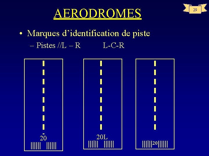 AERODROMES 29 • Marques d’identification de piste – Pistes //L – R 20 L-C-R