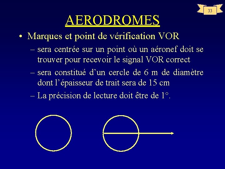 AERODROMES • Marques et point de vérification VOR – sera centrée sur un point