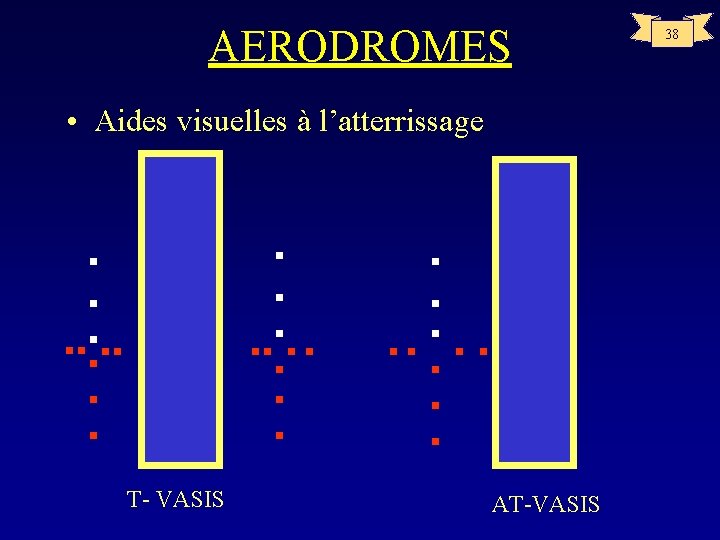 AERODROMES • Aides visuelles à l’atterrissage T- VASIS AT-VASIS 38 