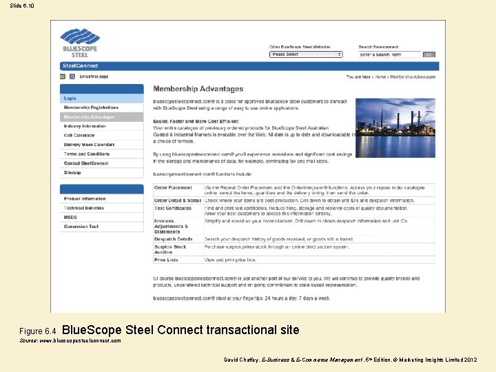 Slide 6. 10 Figure 6. 4 Blue. Scope Steel Connect transactional site Source: www.
