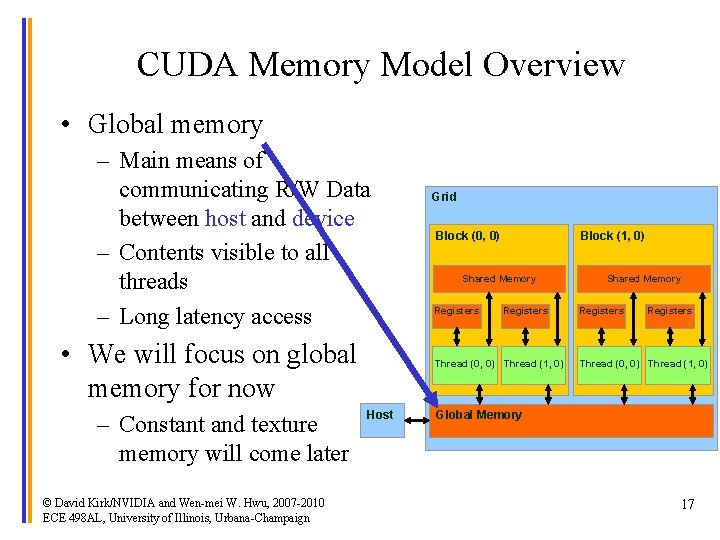 CUDA Memory Model Overview • Global memory – Main means of communicating R/W Data