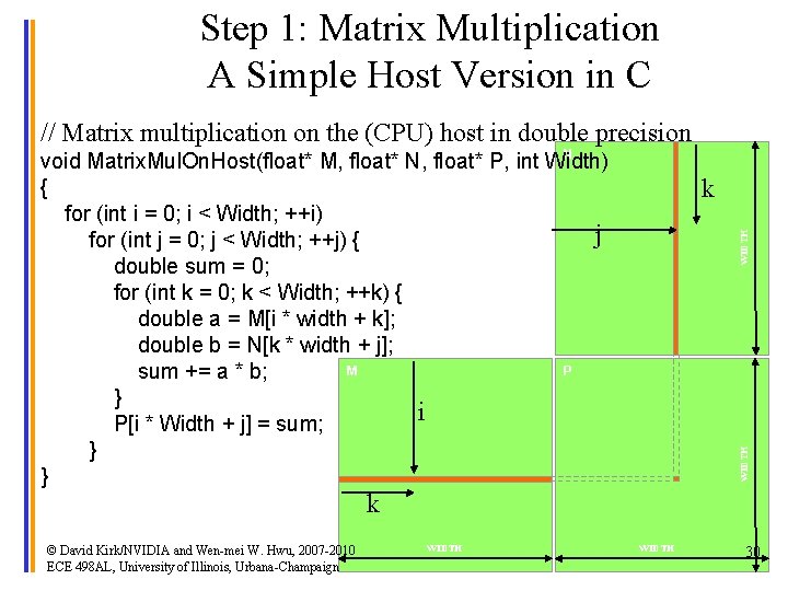 Step 1: Matrix Multiplication A Simple Host Version in C // Matrix multiplication on