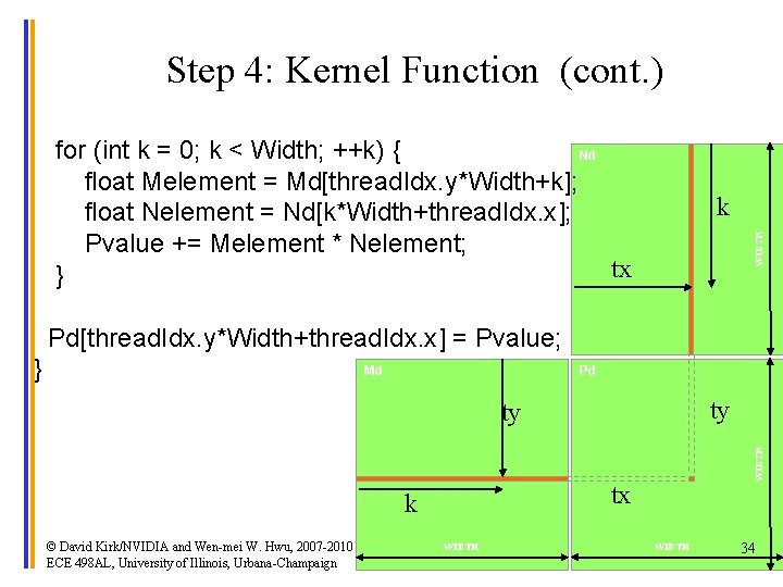 Step 4: Kernel Function (cont. ) for (int k = 0; k < Width;