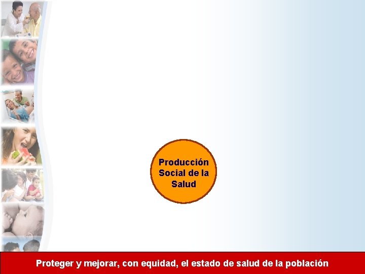 Producción Social de la Salud Proteger y mejorar, con equidad, el estado de salud Producción Social de la Salud Proteger y mejorar, con equidad, el estado de salud
