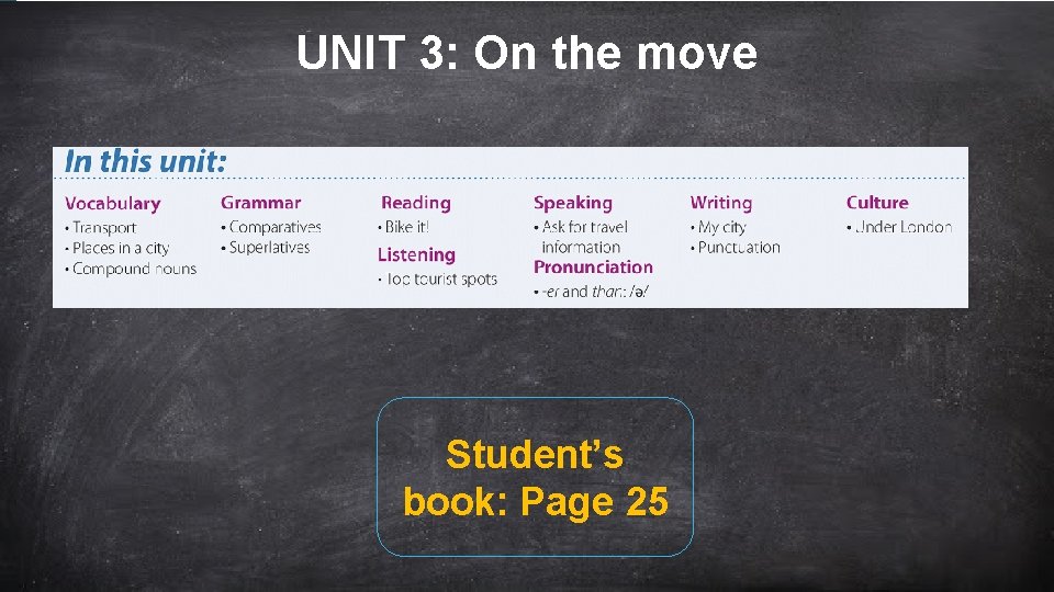 UNIT 3: On the move Student’s book: Page 25 