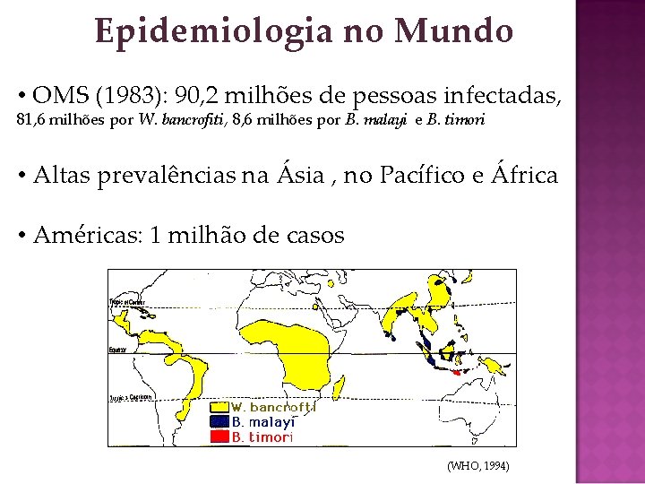 Epidemiologia no Mundo • OMS (1983): 90, 2 milhões de pessoas infectadas, 81, 6