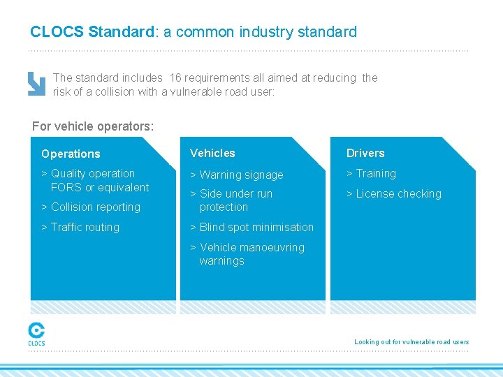 CLOCS Standard: a common industry standard The standard includes 16 requirements all aimed at