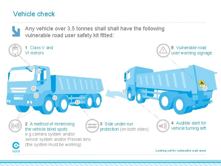 Vehicle check Any vehicle over 3. 5 tonnes shall have the following vulnerable road