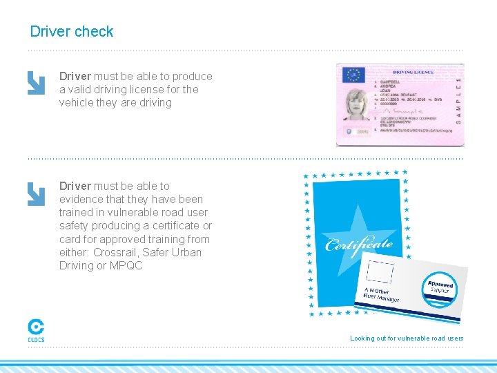 Driver check Driver must be able to produce a valid driving license for the