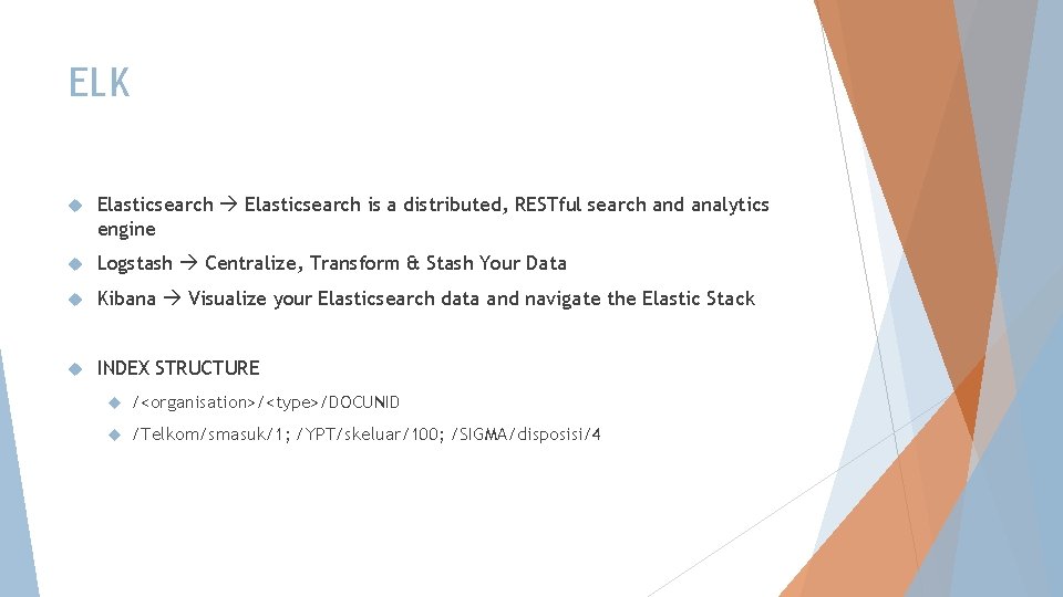 ELK Elasticsearch is a distributed, RESTful search and analytics engine Logstash Centralize, Transform &